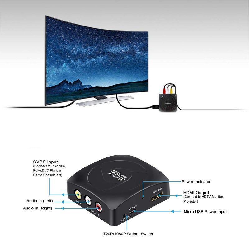 EASYCEL RCA to HDMI Converter with RCA Cables, EASYCEL Composite to HDMI Converter - Image 5